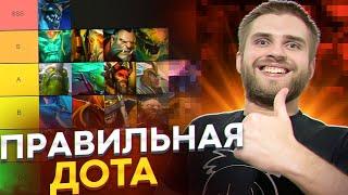 Тир Лист 25 Пушеров [Dota 2]