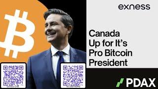 Live Signals Crypto Trading January 7, 2025 Canada’s Pro Bitcoin President soon!