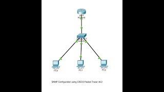 SNMP Configuration v1,v2,v3 on CISCO Packet Tracer v8.2 | Easy | Simple | Short