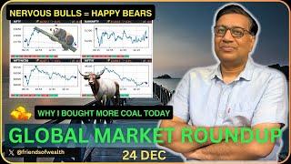 Nugget: COAL India Stock Fundamentals Q3 2024 | Stock Markets Today | Manish Jain | FOW