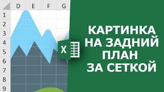 Как вставить картинку в Excel за текстом