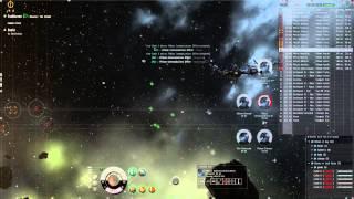 Eve Online | Guristas Watch