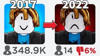 Roblox KILLED This Popular Game...