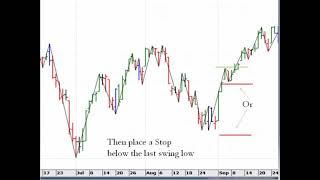 Alan Oliver - The Incredible Analytics of W.D. Gann