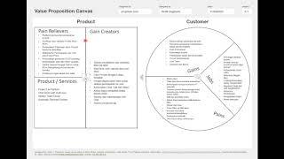 Value Proposition & Business Model Canvas