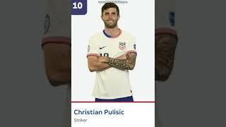 Christian Pulisic - Striker