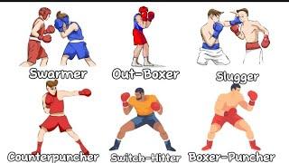 Every Boxing Styles Explained in 4 Minutes