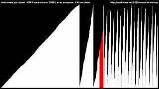 Завораживающая визуализация алгоритмов сортировки