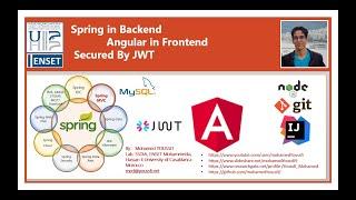 Part 1 Spring and Angular- Backend Part with Spring