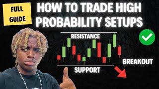 How To Trade High Probability Setups