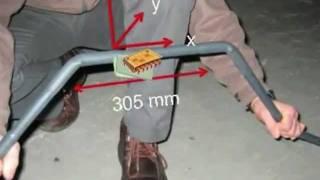 Inclinometer Array - Introduction to SAA