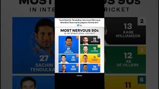 God of Cricket‍️