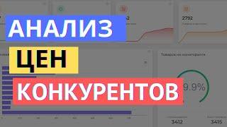 Сравнительный анализ цен конкурентов на примере конкретного интернет-магазина. Обзор сервиса uXprice