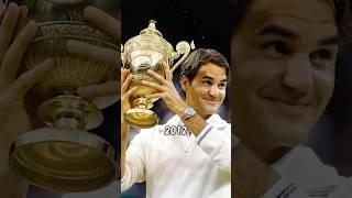 The Evolution of Roger Federer