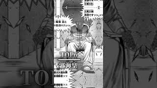 個人的刃牙最強ランキング＃範馬刃牙＃バキ＃刃牙道＃バキ道＃範馬勇次郎＃最強ランキング