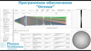 ПО «Оптика». Трассировка лучей