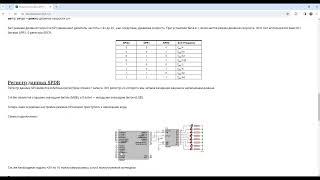 Урок №13. Пишем программный код для подключения сдвигового регистра к микроконтроллеру AVR через SPI