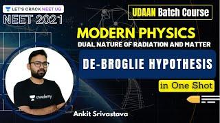 Modern Physics (Dual Nature of Radiation and Matter ) De-Broglie Hypothesis | NEET 2021