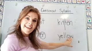 SYLLABLE RULES: Double Consonant Syllable Rule