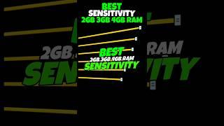 2gb 3gb 4gb Ram Best Sensitivity 