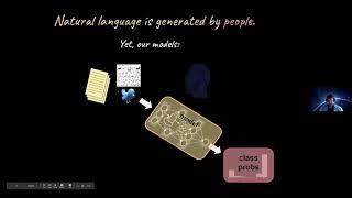 Andrew Schwartz: Modeling the People Behind the Language