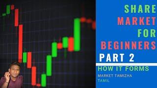 SHARE MARKET BASIC 2 / MARKET TAMIZHA /TAMIL