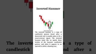 Inverted Hammer | Candlestick Patterns #stockmarket #trading #invertedhammer #candlestickpatterns