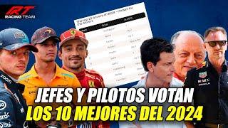  JEFES de EQUIPO y PILOTOS VOTAN por los MEJORES de F1 2024  ¿ALGUNA SORPRESA?  RANKING F1