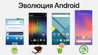 Эволюция Android