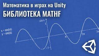 Математика в играх на Unity. Библиотека Mathf