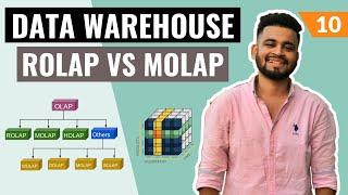 What are Relational, Multidimensional OLAP | ROLAP vs MOLAP | Lecture #10 | Data Warehouse Tutorial