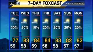 FOX 31 Web Weather March 12, 2012.mov