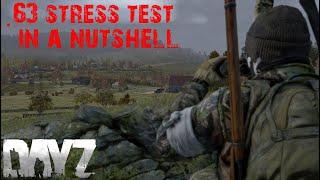 DAYZ STANDALONE.63 STRESS TEST IN A NUTSHELL.63 ST