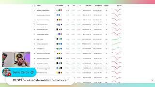 BOĞA SEZONU VE ALTCOİN'LER: SATIŞ ZAMANI MI, HODL MU?  | CANLI YAYIN