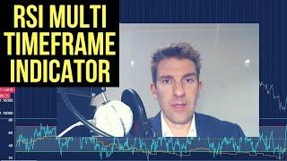 Multi Time Frame RSI Strategy ️