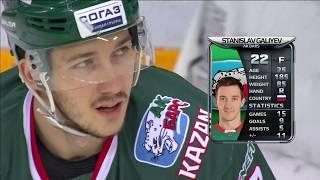 2018 Gagarin Cup Finals, CSKA 1 Ak Bars 2 (Series 0-2) 16 April 2018 Highlights