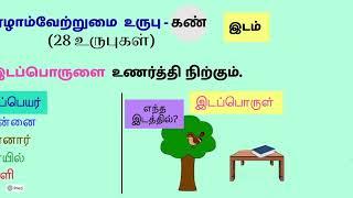 ஏழாம்வேற்றுமை என்றால் என்ன? விளக்கம் #elaamvetrumai #learntamil #tamilgrammar | #ஏழாம்வேற்றுமை