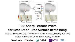 PRS: Sharp Feature Priors for Resolution-Free Surface Remeshing