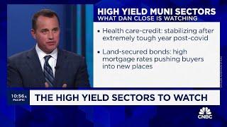 Muni bond inflows on the rise