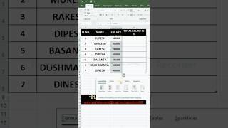 How to gate total Salary in percentage #excel #exceltips #shorts #computer #laptop #ytshorts #views