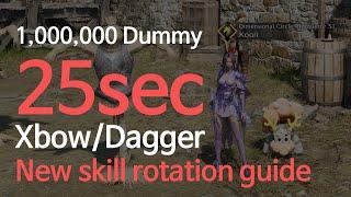 1m Dummy 25sec Xbow/Dagger Skill Rotation guide #throneandliberty  #tl