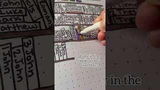 Making a  BIBLE TRACKER | Christian Bullet Journal Ideas