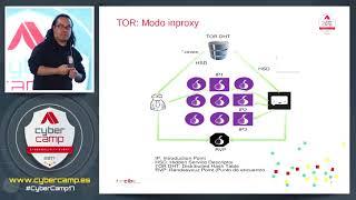 Hackeando TOR y Freenet (D. Echeverri) A21 - CyberCamp 2017