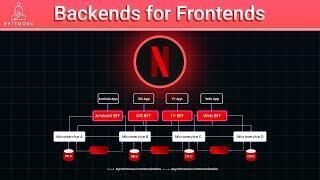 Expert Guide: Backend for Frontend (BFF) in Microservices