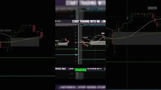 Avoiding the Big Red Day: The Key to Consistent Trading Success
