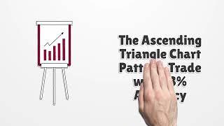 Ascending Triangle Chart Pattern: 83% Accuracy & 43% Profit