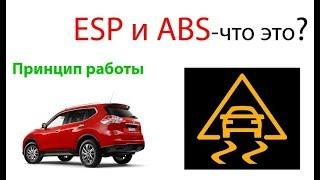 Для чего нужны системы ABS, ESP и TSC в автомобиле? Особенности и принцип работы