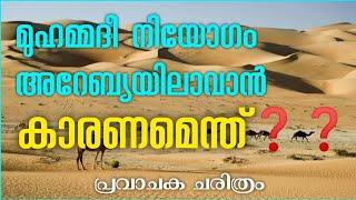 മുഹമ്മദീ നിയോഗം അറേബ്യയിലാവാൻ കാരണമെന്ത്?? | YAAZ MEDIA |️ NAVAS ALATHUR