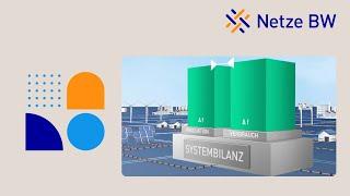 #NETZlive: Digitale Dienste sichern Energieversorgung