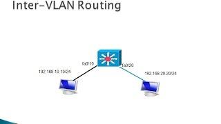 5.3 Multilayer Switch InterVLAN routing - CCNA 2, Chapter 5: Inter-VLAN Routing - Part 3